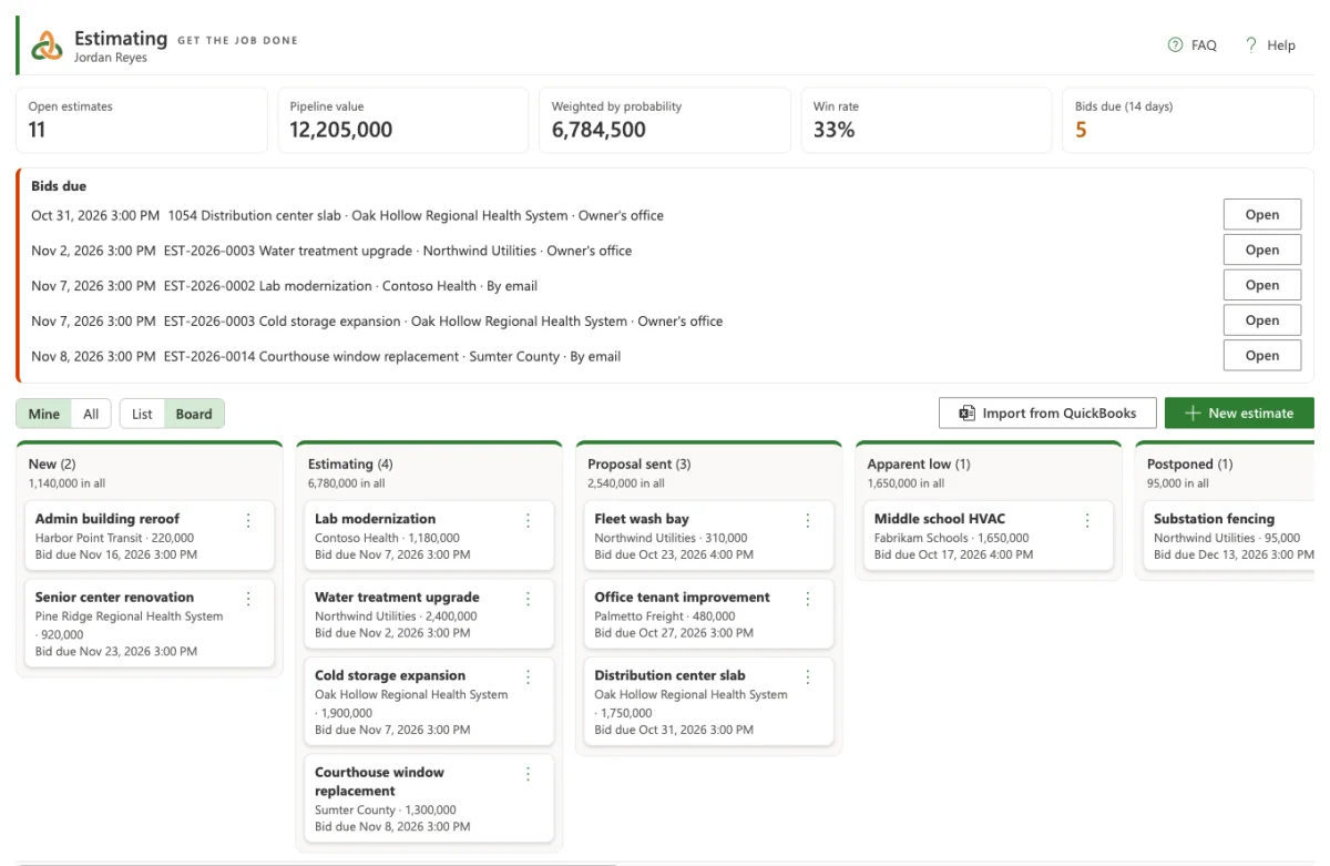 JobsViz Estimating, with win rate and pipeline figures, bids due and estimates on a board by stage