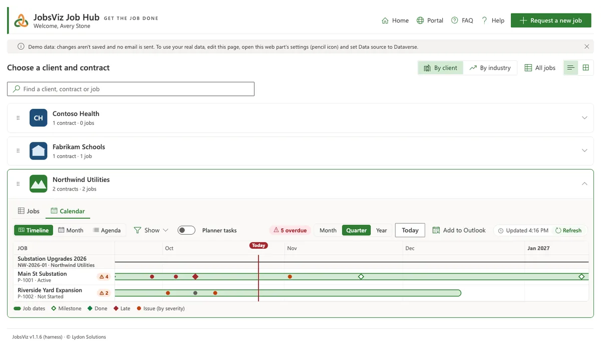 A client's calendar as a timeline of jobs and milestones