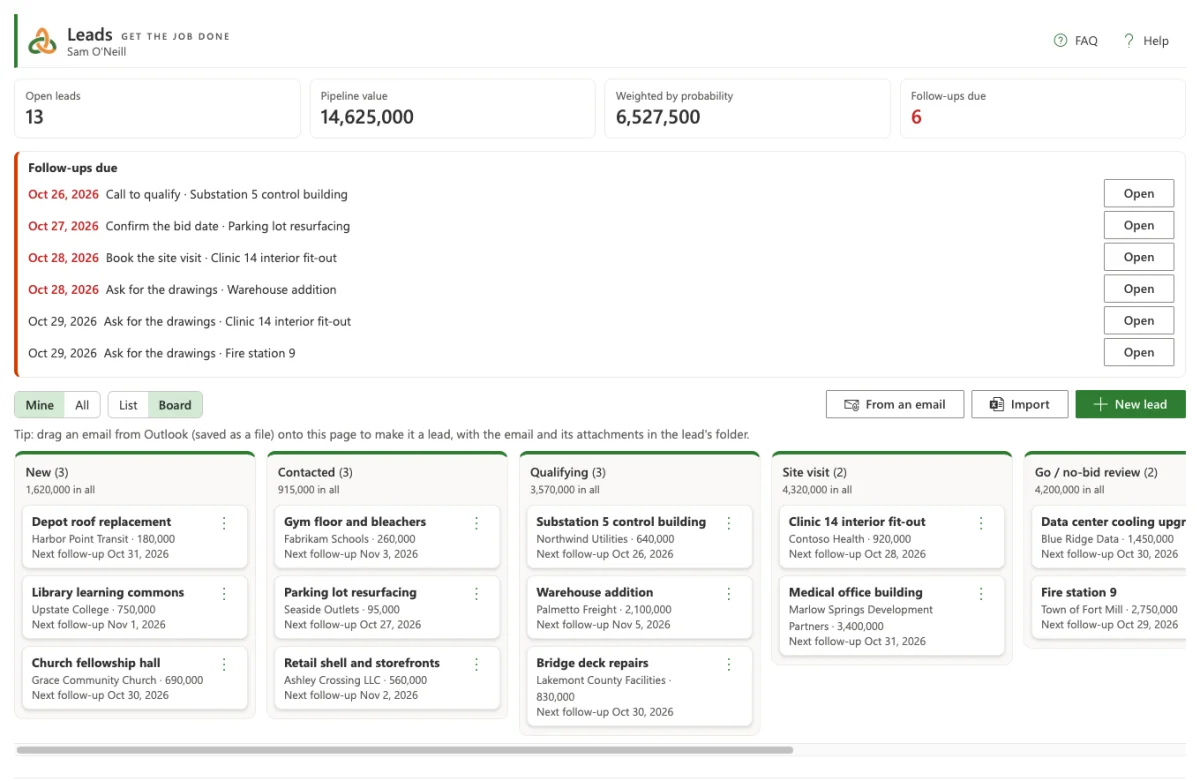 JobsViz Leads, with pipeline figures, follow-ups due and leads on a board by stage